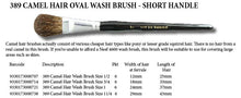 Load image into Gallery viewer, 389 Camel Hair Wash Brush Neef