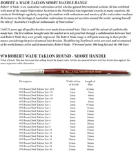 Load image into Gallery viewer, 970 Robert Wade Neef Round