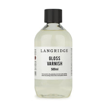 Load image into Gallery viewer, Langridge VarnishVARNISHLangridge