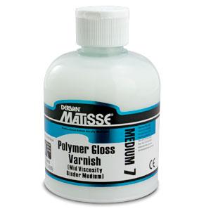 Polymer Gloss Varnish MM7 Matisse