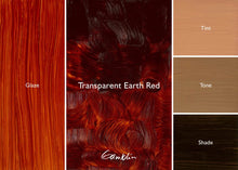 Load image into Gallery viewer, Gamblin Transparent Earth RedOIL PAINTGamblin
