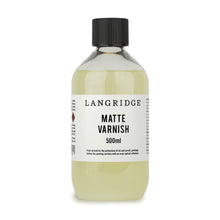 Load image into Gallery viewer, Langridge VarnishVARNISHLangridge
